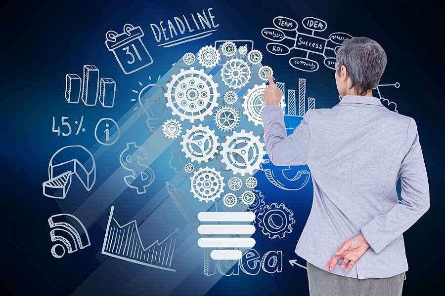 Unlock your mind's full potential anytime you want
